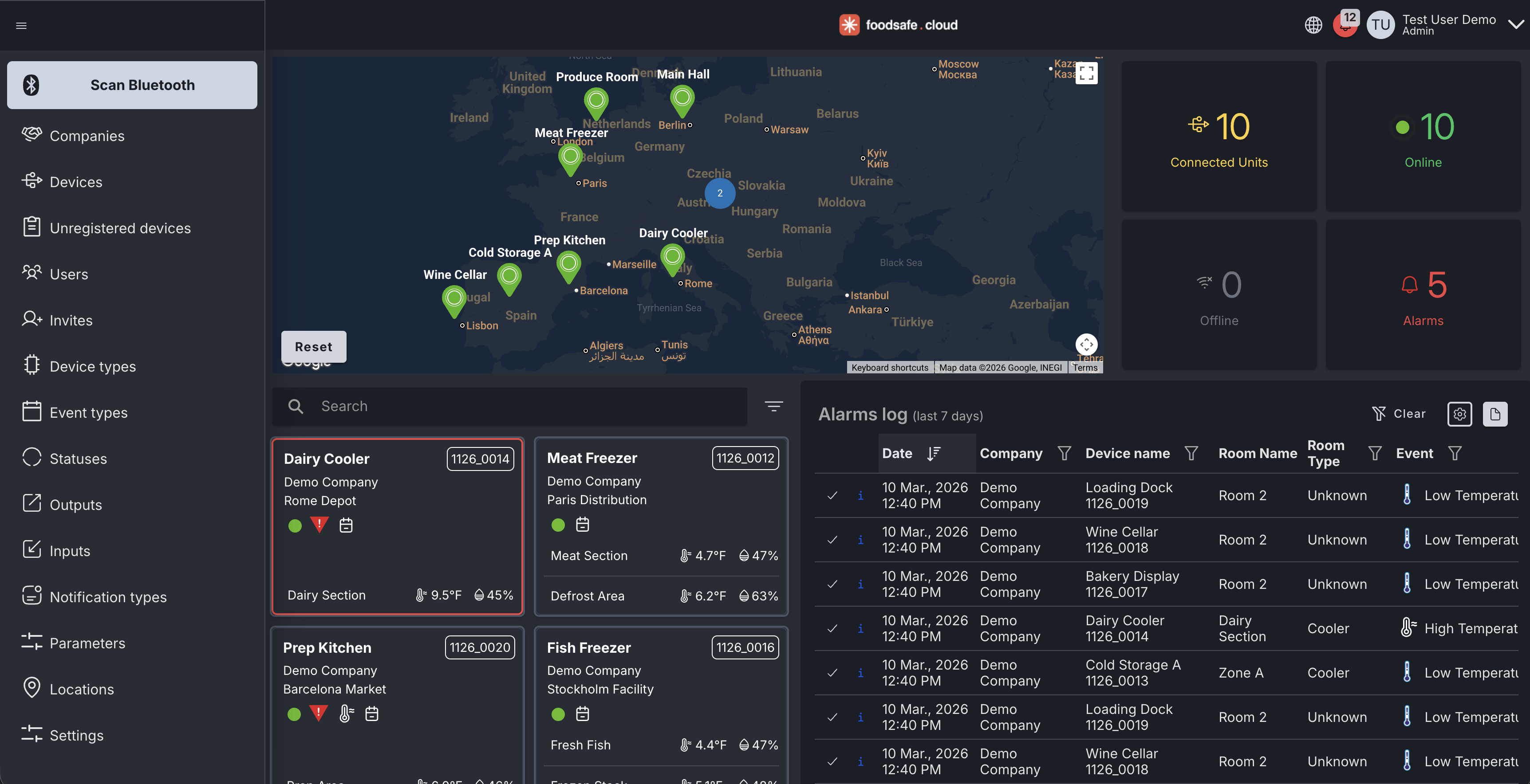 Global device map with alarm log