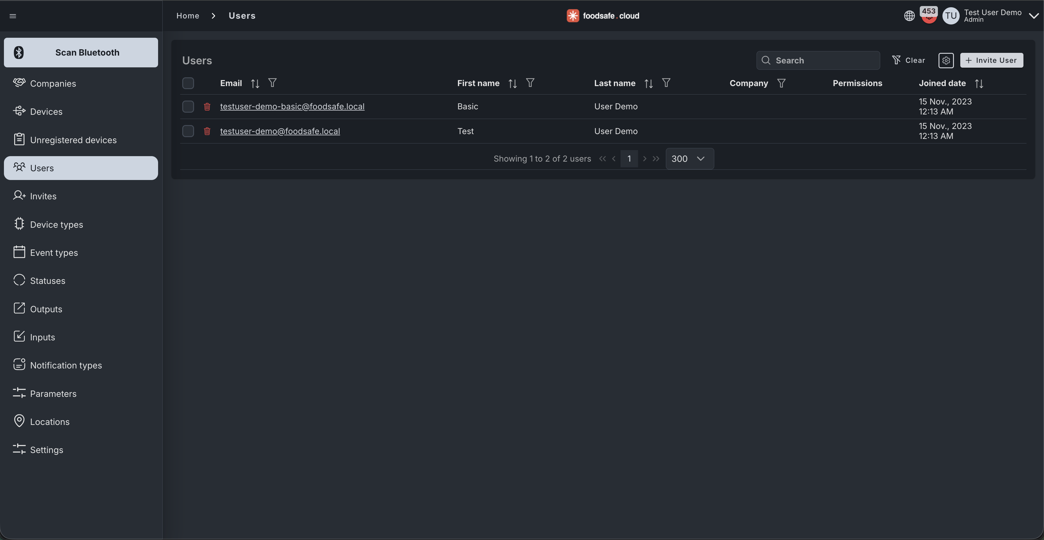 User management with roles and permissions